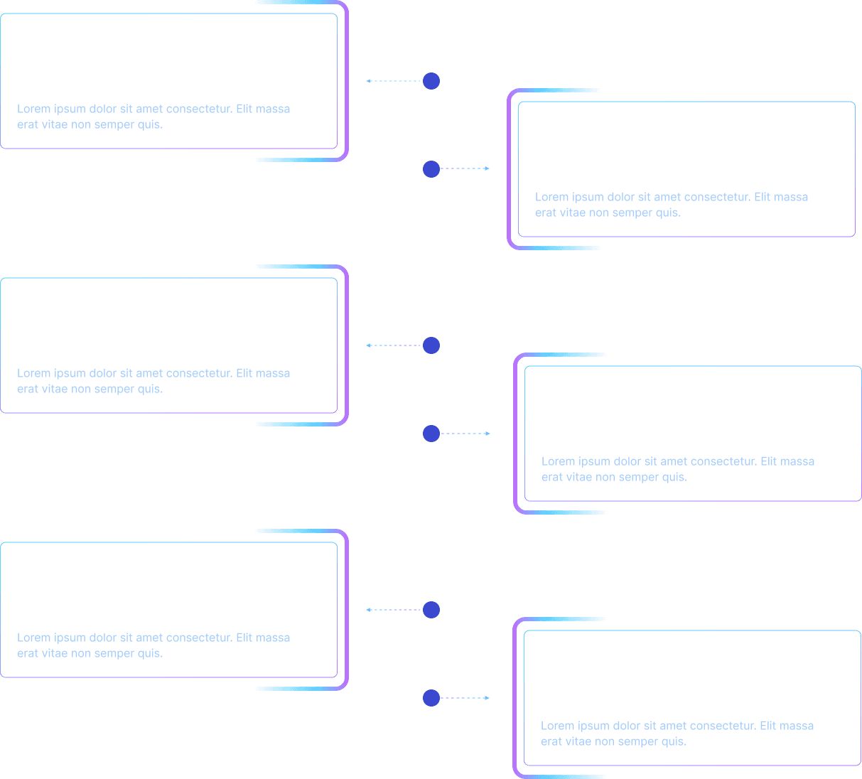 group steps